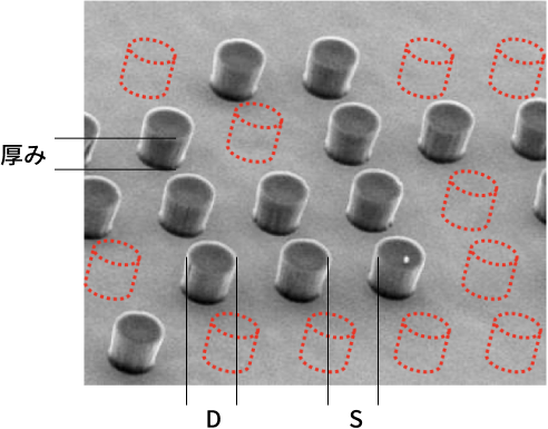 メックエッチボンド STZ-3100(物理密着タイプ) ドットパターン残存率に関する画像