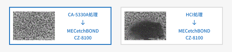 MECBRITE CA-5330,5340系列